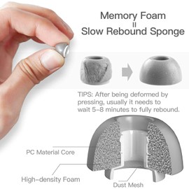 AirFoam Memory Foam Ear Tips for AirPods Pro, Comfort Fit Reduces Noise, Set of 3 (2M/2L Space Grey)