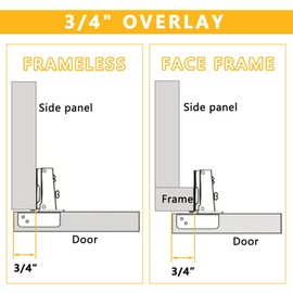 KONIGEEHRE 20 Pack Soft Close Cabinet Door Hinges for 1/2" Partial Overlay Cupboard, 100 Degree Opening Angel, Stainless Concealed Kitchen Cabinet Hinges with Mounting Screws and Manual