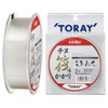 Toray Fluorocarbon Line, Toyota Flon Chinu Raft, Spring, Summer, Autumn,