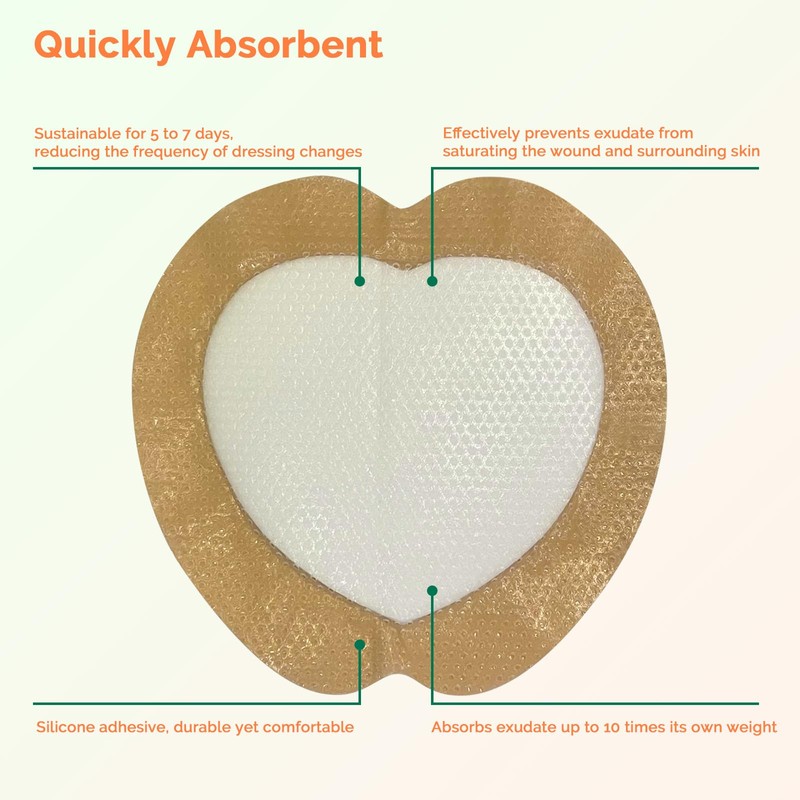 Sacrum Foam Dressing with Border - Silicone Adhesive 7"x7" Waterproof