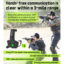 PROHEAR RH08 Walkie Talkie for Howard Leight Impact Sport Electronic Earmuffs, with Rechargeable Battery, Great Signal for Shooting Range Outdoors - 2 Pack