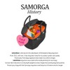 SAMORGA (14-12/ F-Mon-Tresor-Mini Bag Organizer for Mon Tresor Mini Bucket