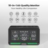 10-in-1 Air Quality Monitor with WiFi App Alerts | CO2,