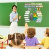 MoKo Growth Mindset Poster Bulletin Board Decor,22 Pack Motivational Posters