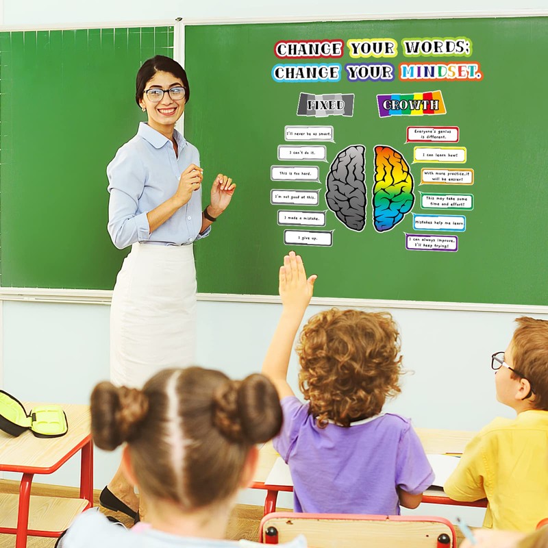 MoKo Growth Mindset Poster Bulletin Board Decor,22 Pack Motivational Posters