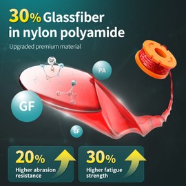 20 Pack Trimmer Spool Line for Worx,(WA0010)Replacement Trimmer Spool Line for Worx,Trimmer Line Refills 0.065 inch for Worx,Suitable for Worx String Trimmers(16 Pack Grass Trimmer Line,4 Trimmer Cap)