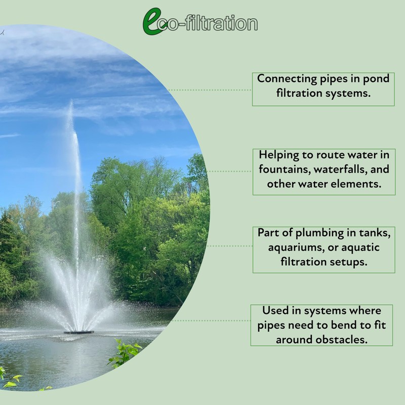 eco-filtration 110mm/4 Knuckle Bend – Durable PVC Pipe Connector for