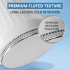Double Head Ice Roller for Face & Eye, Anti-Frostbite Ice