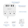 European Plug Adapter, Unidapt US to UK Europe Power Strip