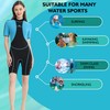 Shorty Wetsuits for Women, 3/2mm Back Zip Wetsuits for Water
