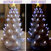 KonohaELF Ceramic Christmas Tree Replacement Lights Bulbs, Klein Blue Medium