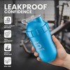 Botella Mezcladora Shaker Shakesphere Original 700ml (Metallic Cyan)
