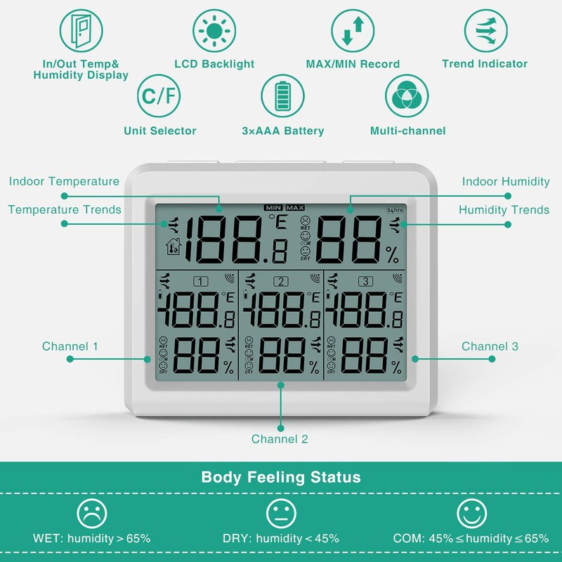 ORIA Indoor Outdoor Thermometer, Digital Hygrometer Thermometer with 3 Sensors,