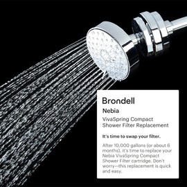 Brondell VivaSpring Universal Compact Shower Filter Replacement Water Filter Cartridge FF-30