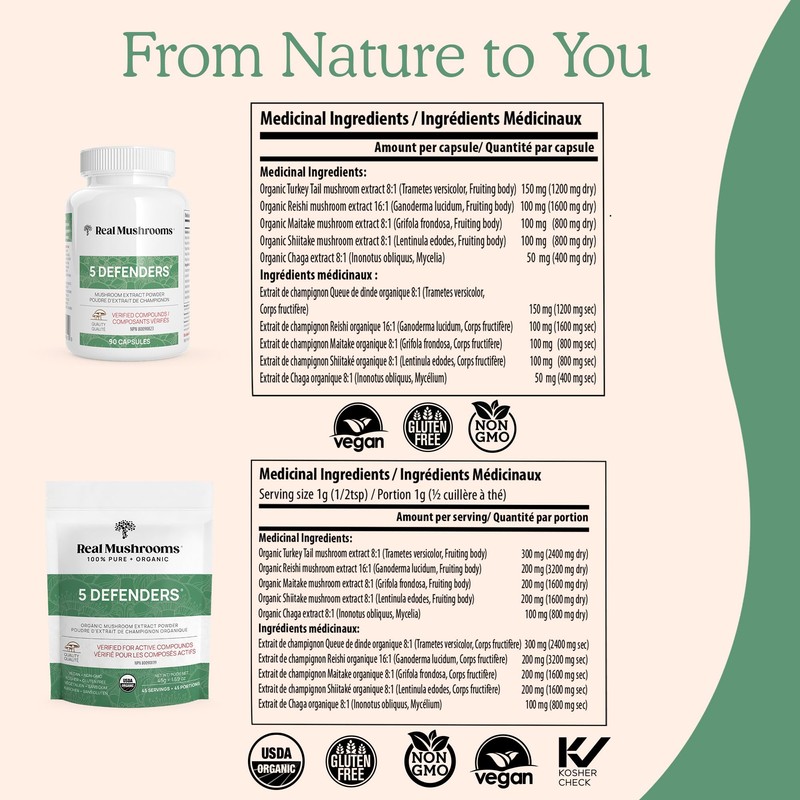Real Mushrooms Real Mushrooms 5 Defenders Powder - Organic Mushroom