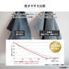 Trampalan Drying Mat, Draining Towel, Tea Towel, Magokoro Dish Towel,