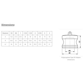 Generic Polypropylene Dust Plug Type DP for Camlock Connections, Industrial Grade (1/2""), 0.5 Inch, Black, PGTDP0