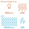 RIZING SPHERE LIGHT, made in Japan, LED headlight for motorcycles,