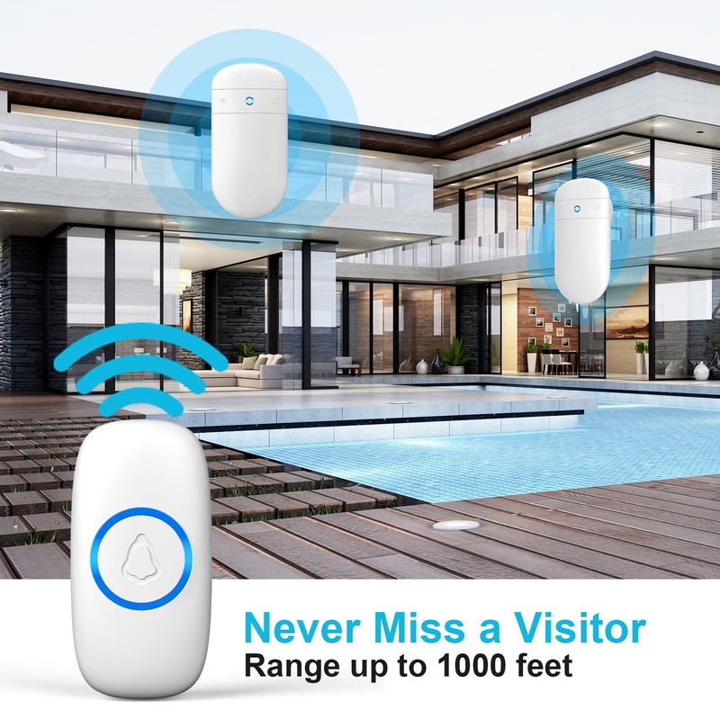 Wireless Doorbell, SECRUI Door bell Over 1000ft Coverage with 2