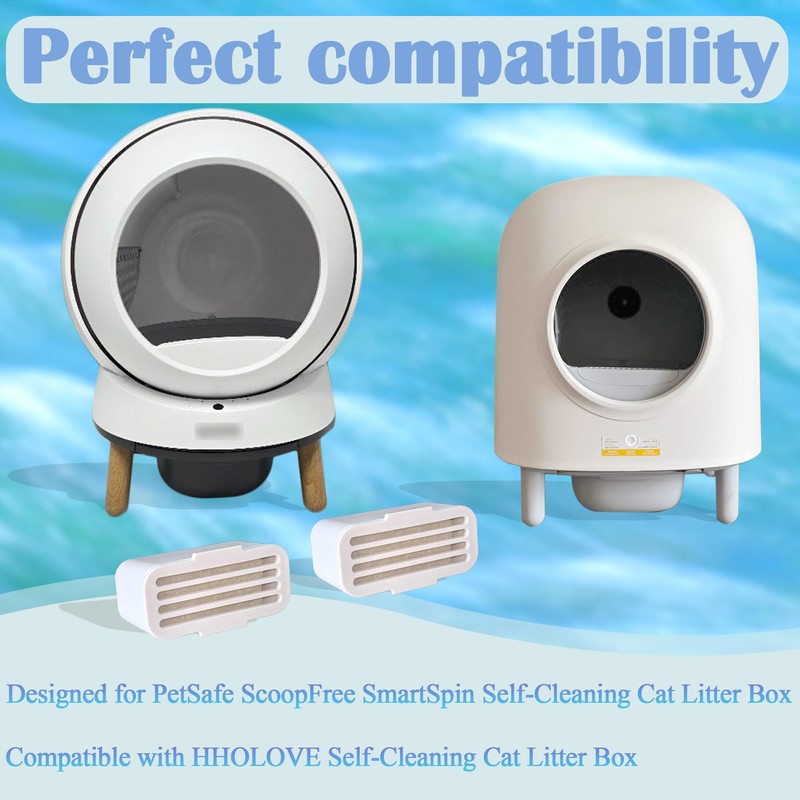 NewKe Deodorizer Compatible with HHOLOVE Self-Cleaning Cat Litter Box, Odor