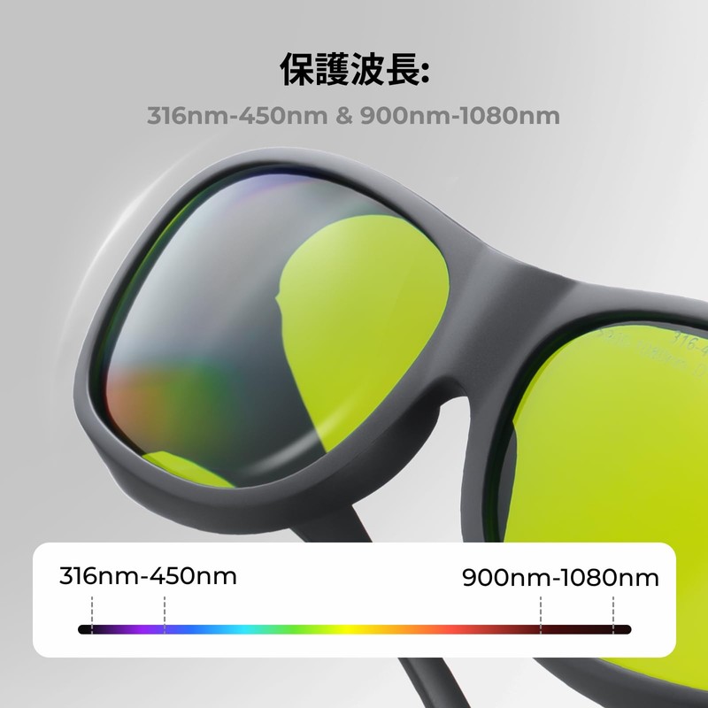 [xTool] Laser Safety Glasses Laser Safety Goggles F2 F1 F1