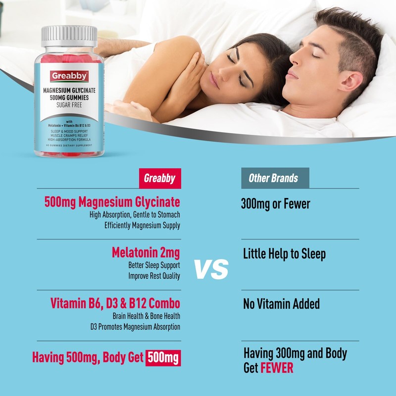 Greabby Magnesium Glycinate Gummies 500mg for Adults Sleep Support, Chewable
