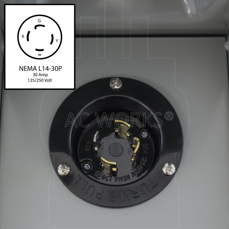 AC WORKS Super Durable Industrial Grade Locking Power Input Inlet