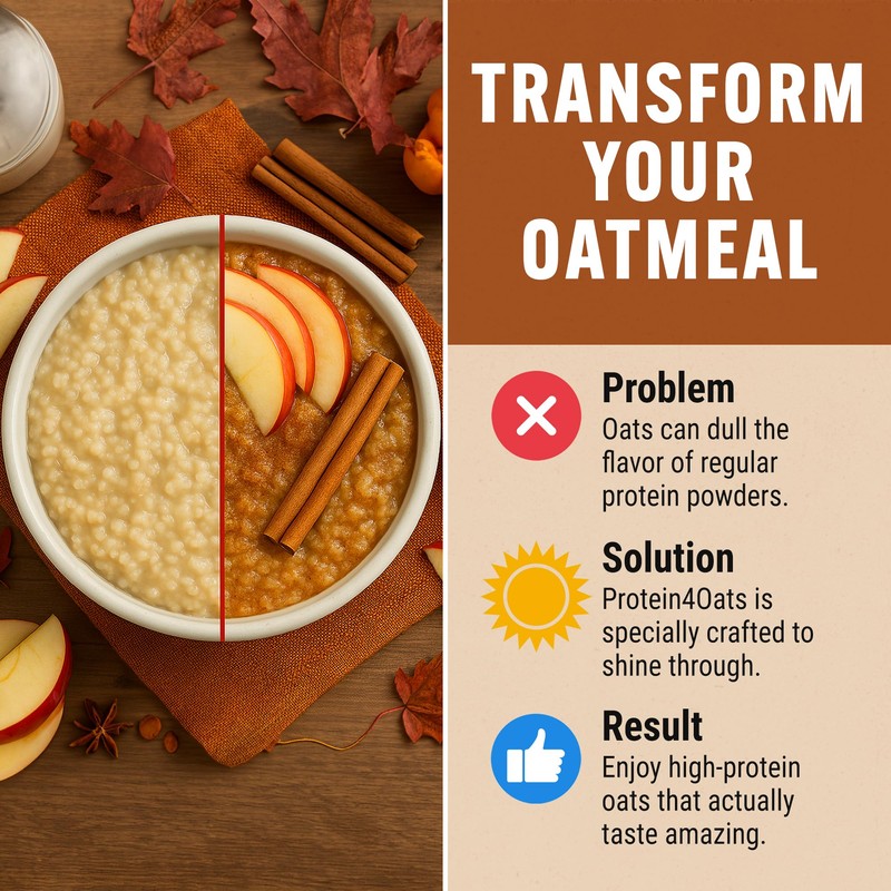 PEScience Protein4Oats, Powder to Make Amazing Tasting Protein Oatmeal, with