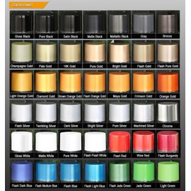 EASTUP Premium Bright Gold Metallic Acrylic Enamel Wheel Paint - Brilliant Finish, High Durability, Fade-resistant, Quick Drying Rim Coating Spray Paint.