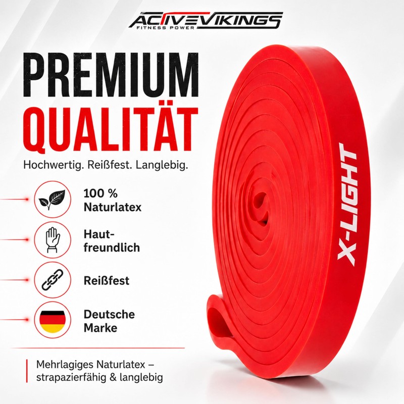ActiveVikings® Pull-Up Fitness Bands Perfect for Muscle Building and Crossfit