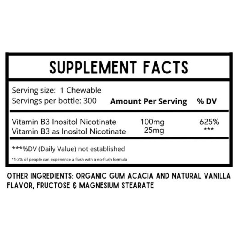 Revitalize Wellness Revitalize Wellness Bundle | Vitamin C Chewables |