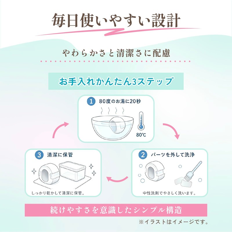 【REG8STYLE】フェイスヨガボール 表情筋トレーニング 【理学療法士監修】 顔痩せグッズ フェイスライン 口元ケア シリコン製 洗える設計 1日5分 収納ケース付き