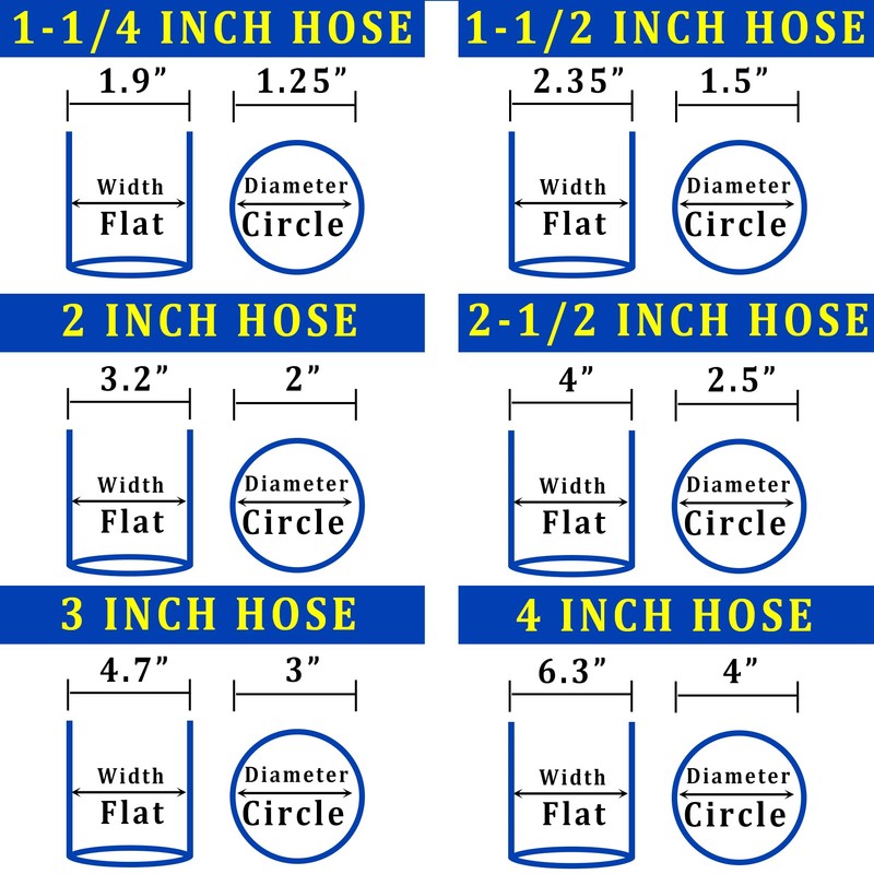 ZY-hosetube Pool Backwash Hose 2-1/2” × 100 ft Fiber Reinforced