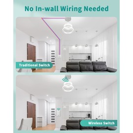 HAPYTHDA Wireless Light Switch and Receiver Kit, 2 Remote Control Wall Switches & 1 Receiver for Ceiling Lights, Fans, Lamps, No in-Wall Wiring, No WiFi Needed, Wireless Panel Switch, 300Ft RF Range