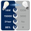FLSNT 100W Equivalent A19 LED Light Bulbs, Efficient 14W, 1500Lumens,