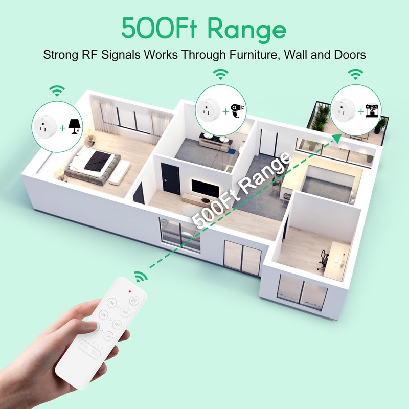 NineLeaf Remote Control Outlet Plug with Countdown Timer, Remote Switch