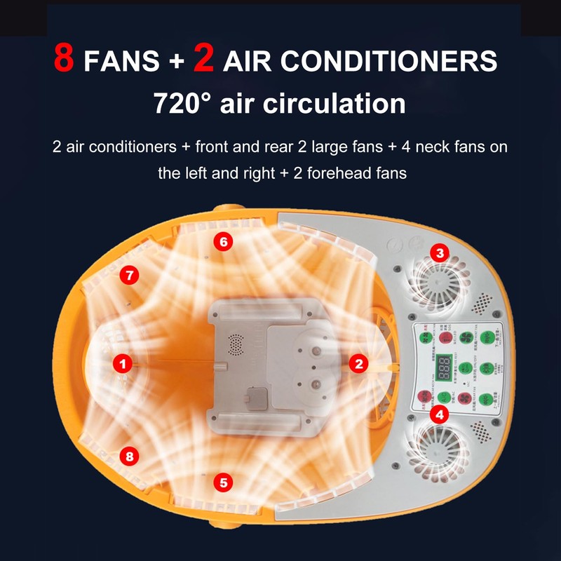 Smart Construction Hard Hat with 8 Fans and 2 Solar
