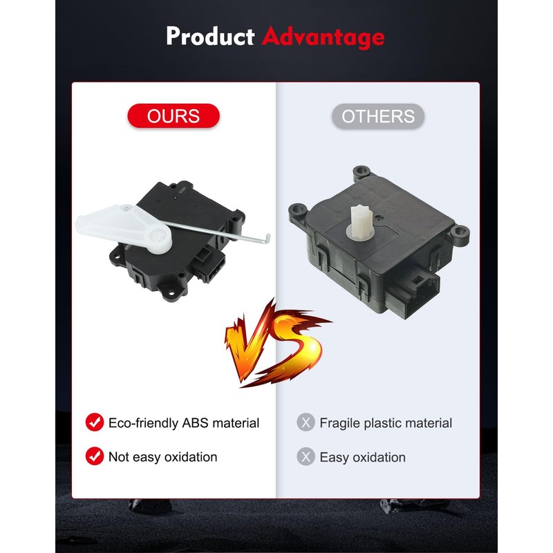 cciyu A/C HAVC Heater Blend Door Actuator with Recirculation Control