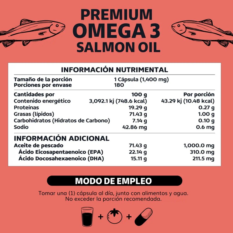 Omega Aceite Salmon Noruego Alta Concentracion Epa Dha Platinum Vitaminas