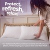 Slumberdown Waterproof Pillow Protectors 4 Pack - Silent & Breathable