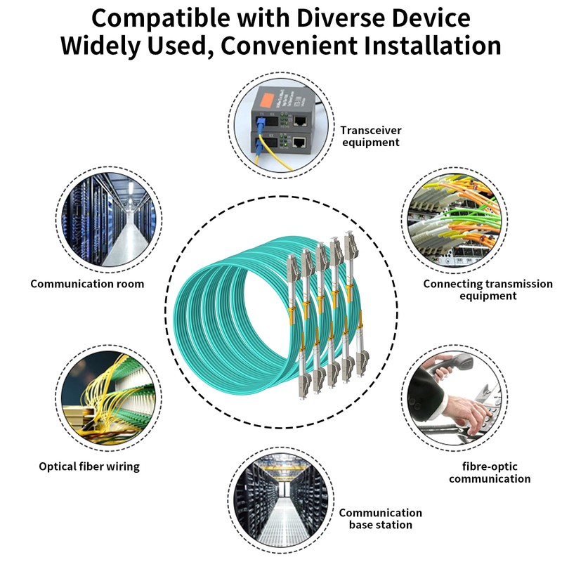 0.2M(7inch) OM3 LC to LC Fiber Patch Cable Duplex Multimode