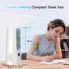 KONSIDEN Bladeless Desk Fan for Office, 13-Inch Small Quiet Desktop