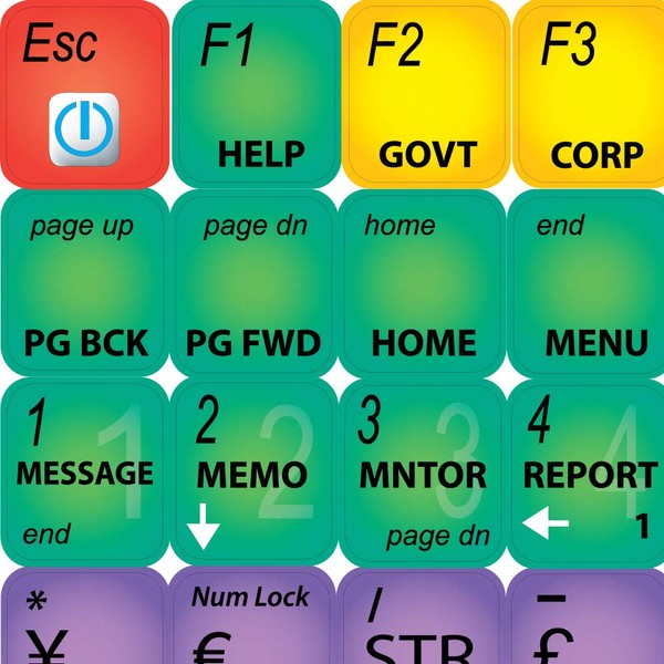 BLOOMBERG Terminal Keyboard Labels