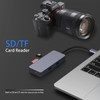 USB C Hub, AYCLIF Docking Station, 6-in-1 USB-C Adapter with