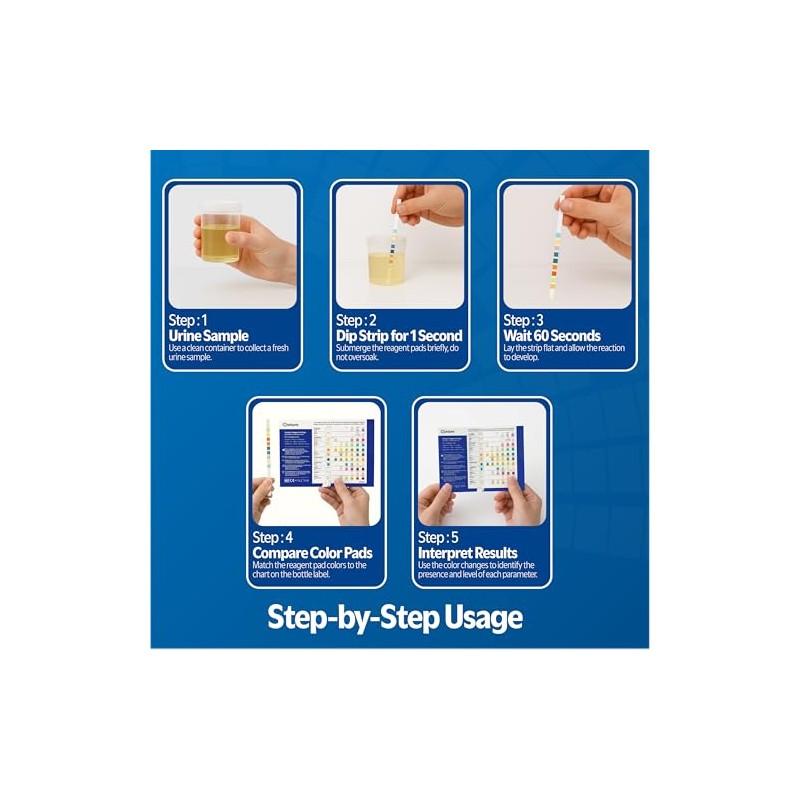 Urinalysis Urine Test Strips, 30 Sticks/Dipsticks | 11-Parameter Test
