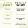 Indus Valley Organic Henna Hair Colour Kit for Women- Chemical-Free,