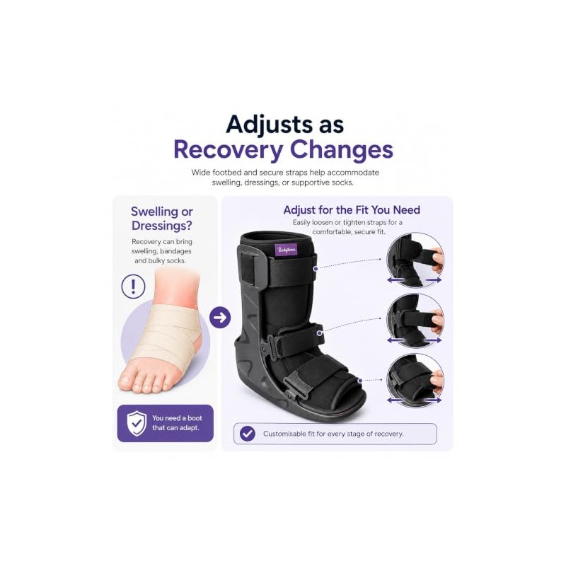Walker Fracture Boot for Leg, Ankle and Foot Injuries