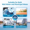 AQUA CREST FXHTC Sediment and Carbon Water Filter for GE®