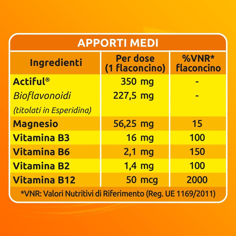 Sustenium Plus 50+ Integratore Alimentare Energizzante con Vitamina B12 Alto