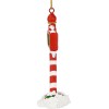 Tree Buddees The North Pole Sign Covered in Snow Cute